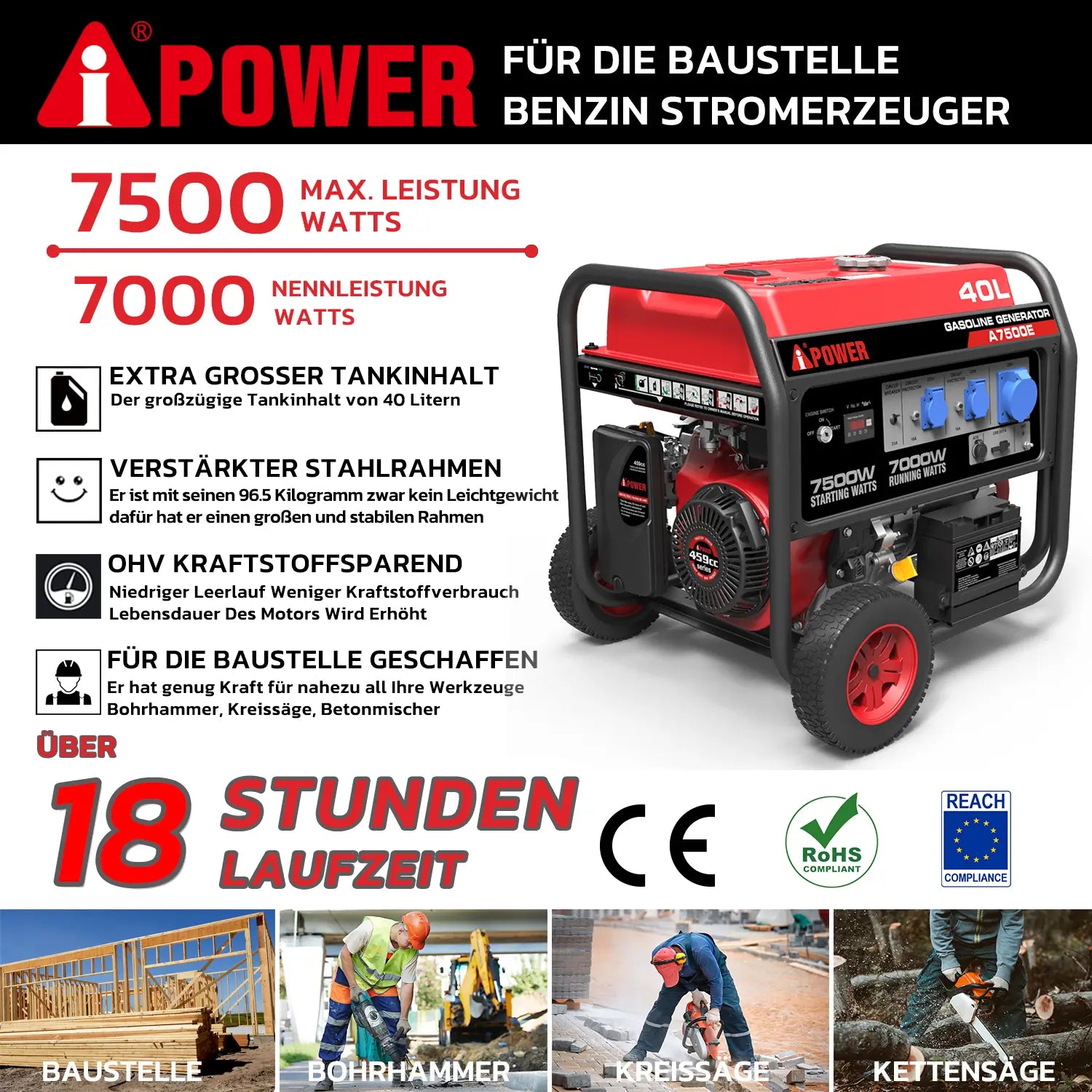 A-iPower Portable Generator - 7000 Watt Gasoline Powered