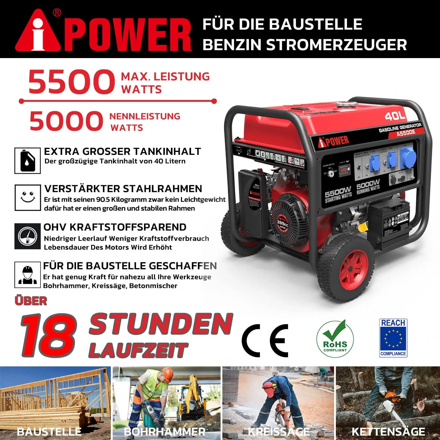 A-iPower Portable Generator - 5000 Watt Handle Gasoline Powered