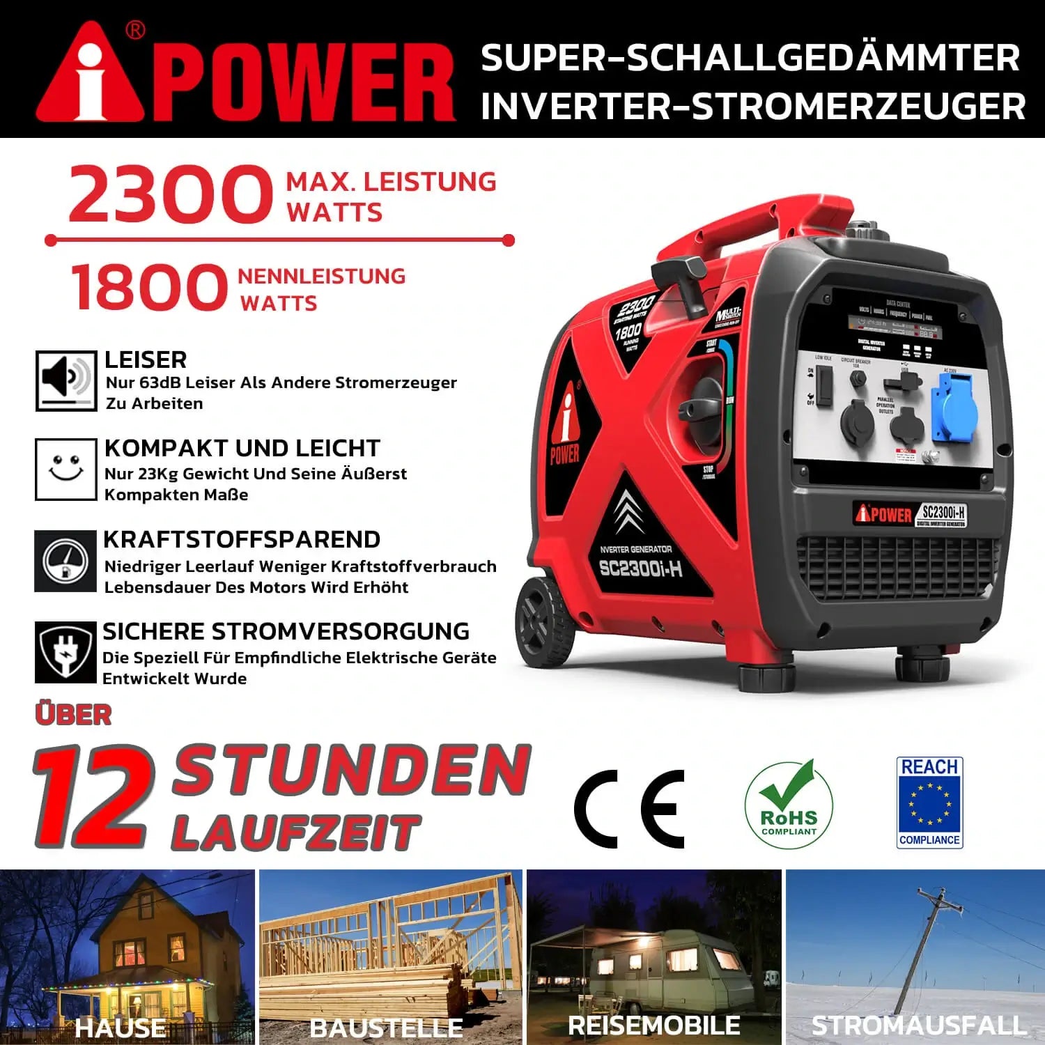 A-iPower 2300W Gasoline Powered Recoil Pull Start Portable Inverter Generator