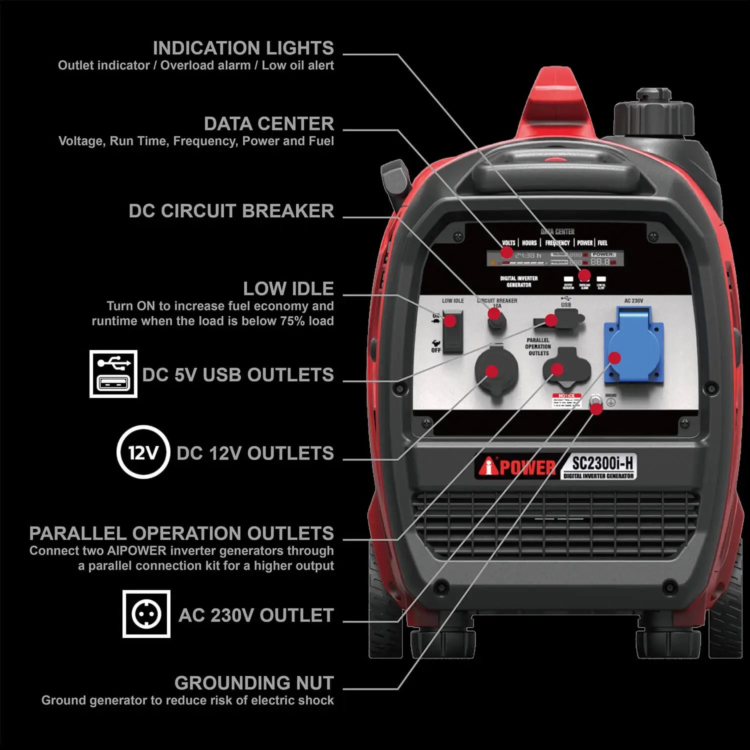 A-iPower 2300W Gasoline Powered Recoil Pull Start Portable Inverter Generator