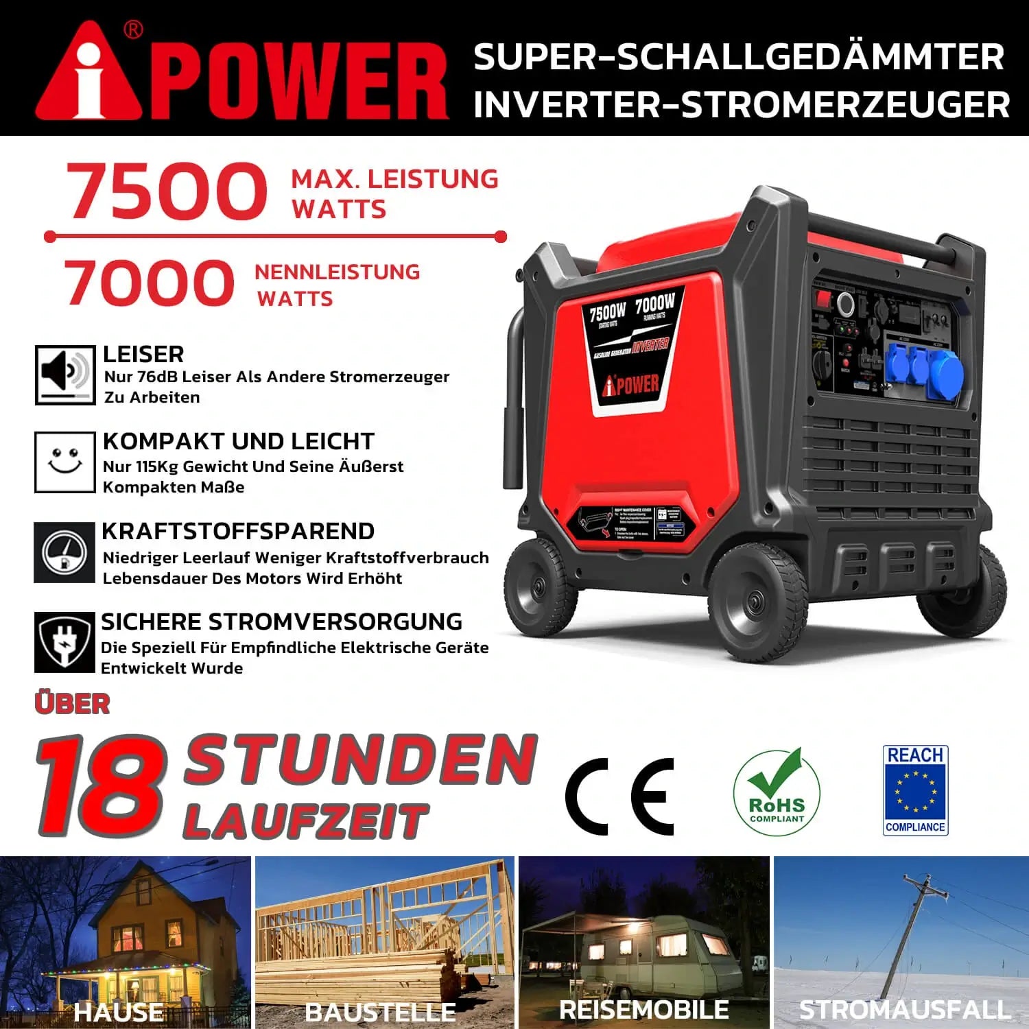 A-iPower Inverter Generator - 7500 Watt Portable Handle Super Quiet Gasoline Powered