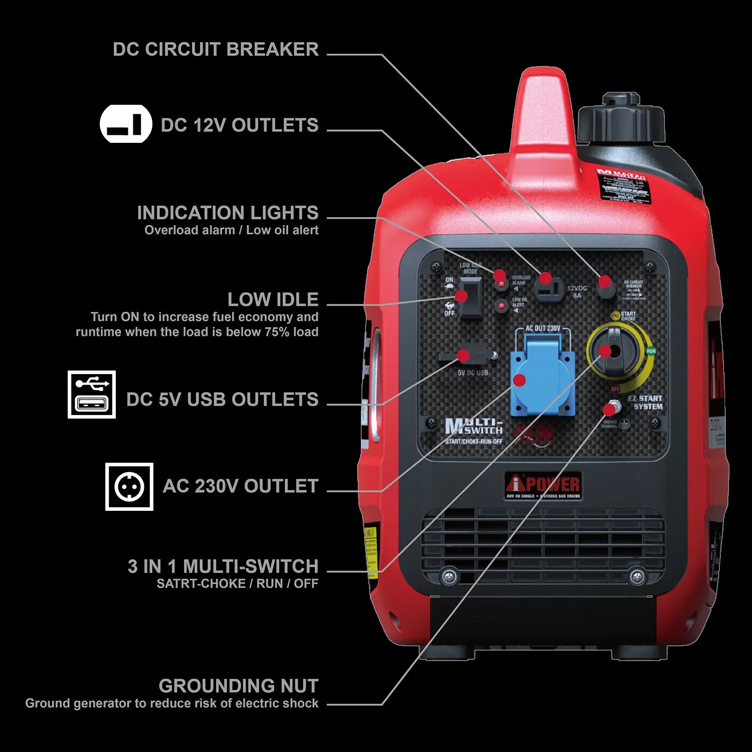 A-iPower Inverter Generator - 2000 Watt Portable Super Quiet Gasoline Powered