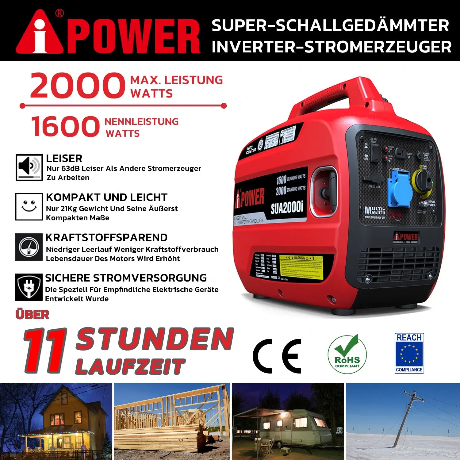 A-iPower Inverter Generator - 2000 Watt Portable Super Quiet Gasoline Powered
